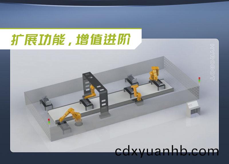 三维机器(qi)人激光切割机,三维激光切割机,3D激光切割机,拓展功能增(zeng)值进阶